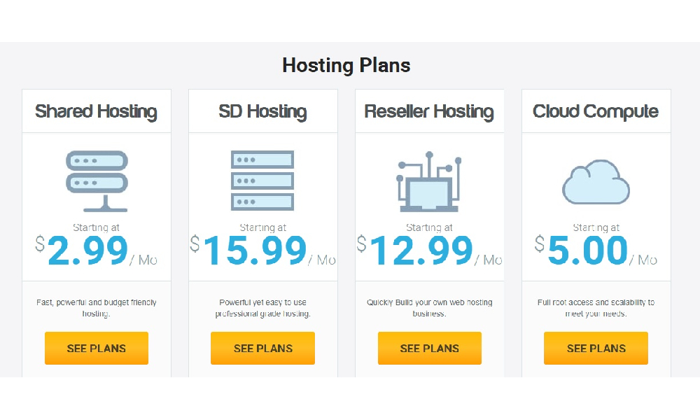 Hawkhost có nhiều gói hosting để bạn lựa chọn