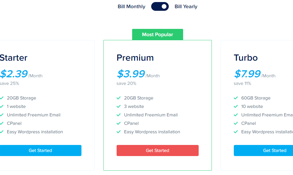 Những gói hosting của NameSilo có giá khá rẻ