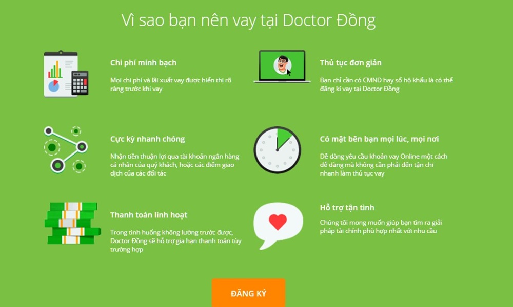 Vì sao nên vay tại Doctor Đồng?