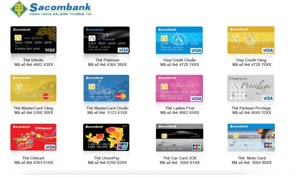 Các loại thẻ tín dụng của ngân hàng SCB