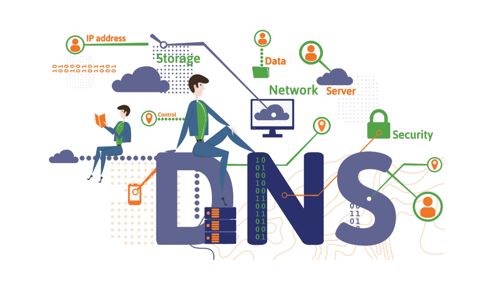 Tìm hiểu về DNS và cách DNS hoạt động