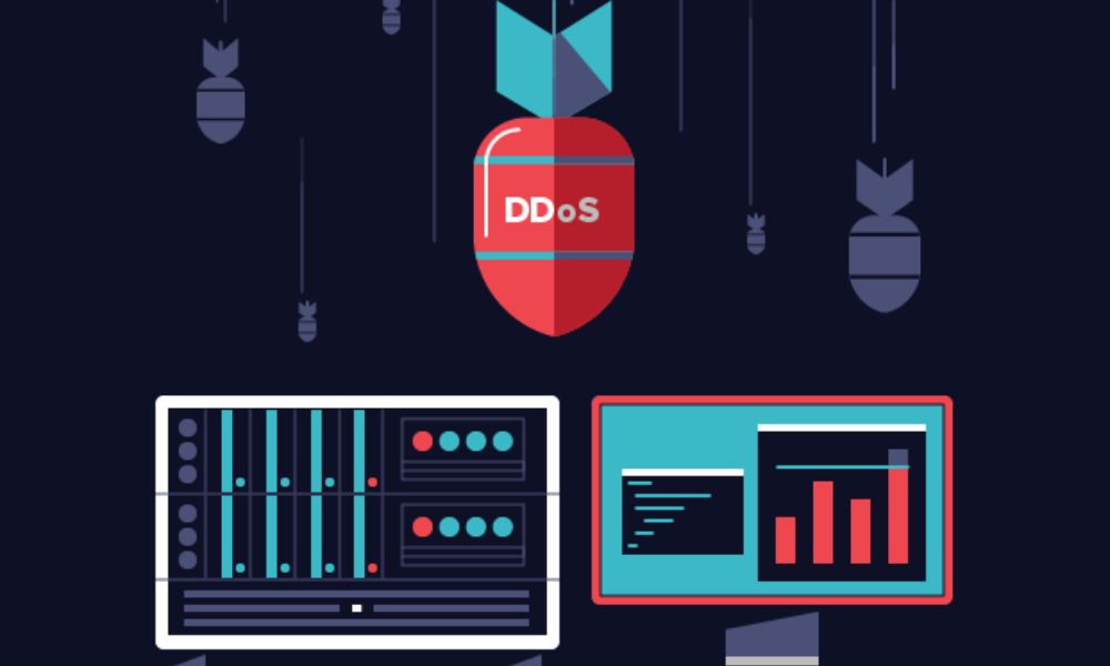 Tìm hiểu về tấn công DDOS, DOS và cách phòng tránh