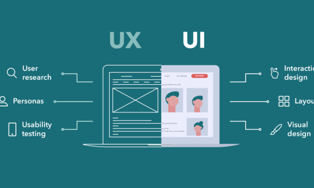 Tìm hiểu về UX và UI
