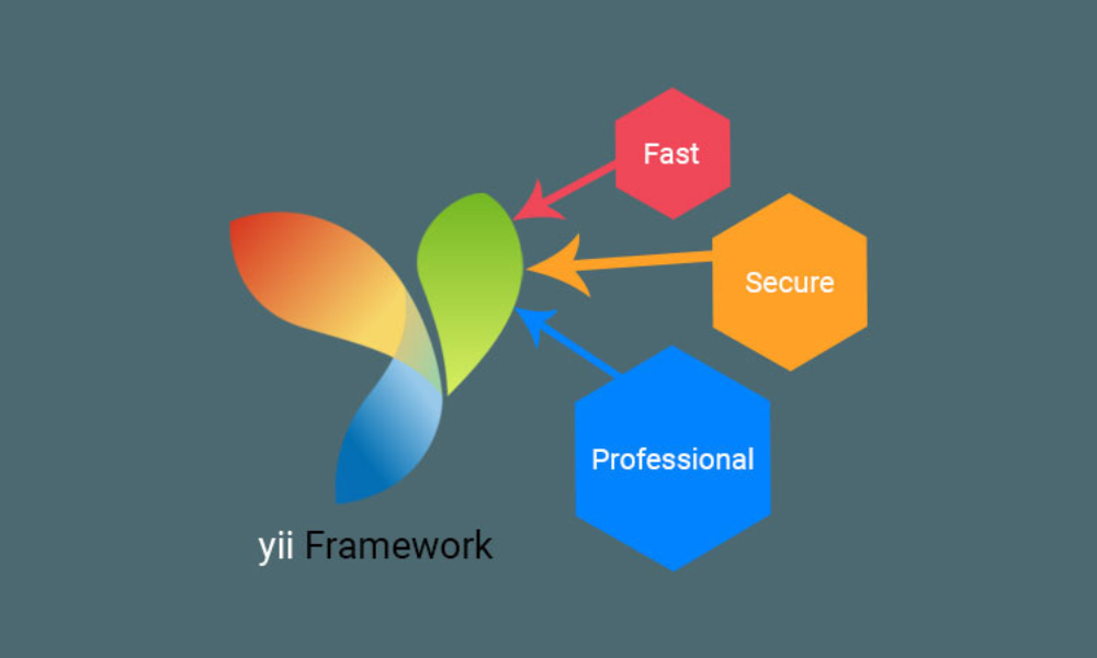 Yii là một PHP framework mạnh mẽ và linh hoạt, tập trung vào hiệu suất và sự bảo mật